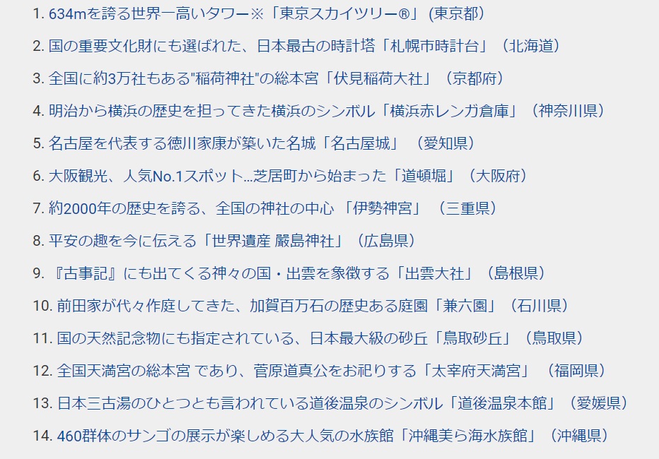 50代初デートおすすめのデートスポット